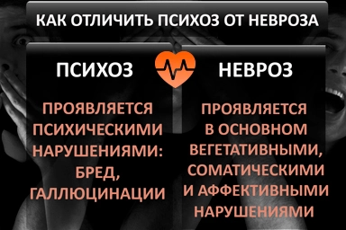 Лечение психоза в Уварово